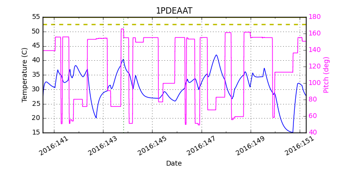 1PDEAAT IMAGE