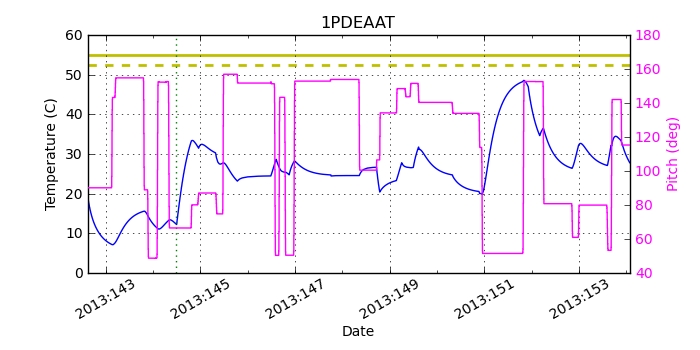 1PDEAAT IMAGE