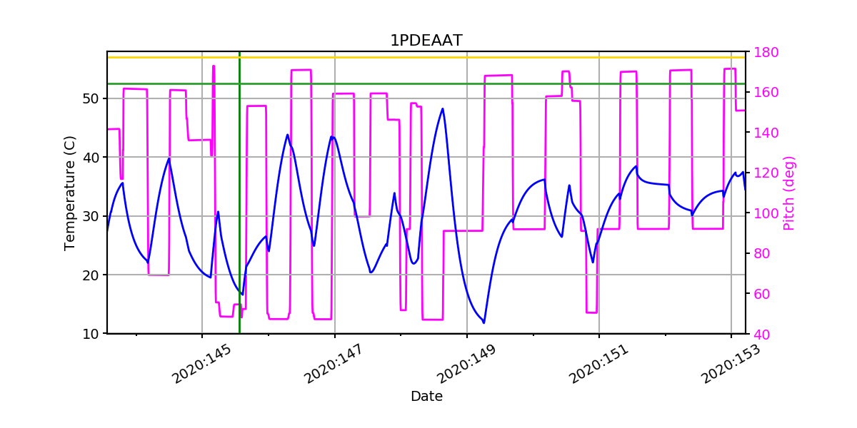 1PDEAAT IMAGE