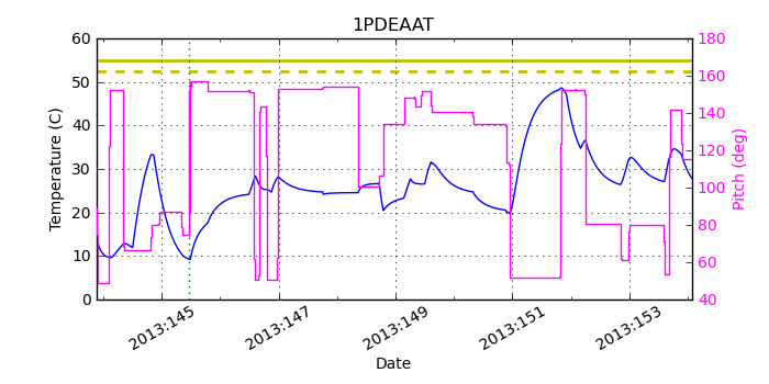 1PDEAAT IMAGE