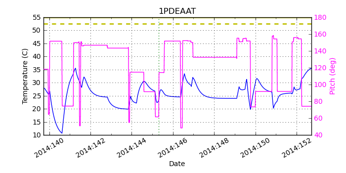 1PDEAAT IMAGE