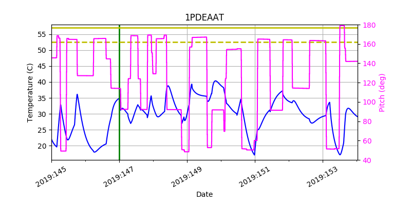 1PDEAAT IMAGE