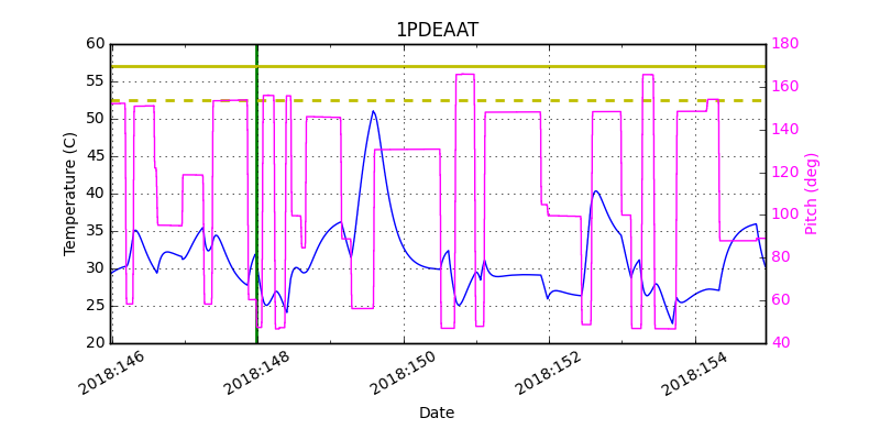 1PDEAAT IMAGE