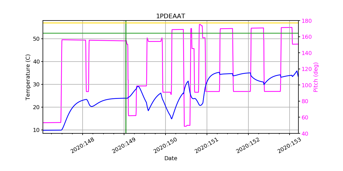 1PDEAAT IMAGE