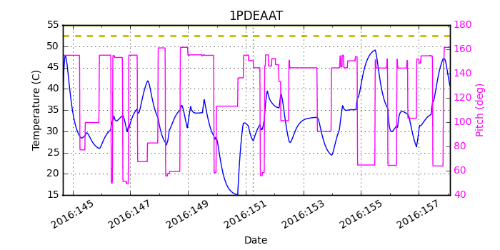 1PDEAAT IMAGE