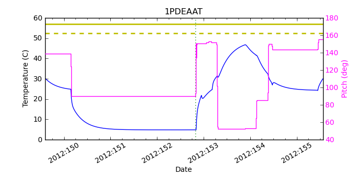 1PDEAAT IMAGE