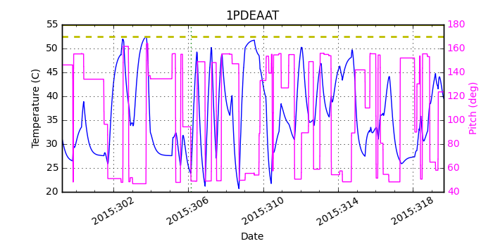 1PDEAAT IMAGE