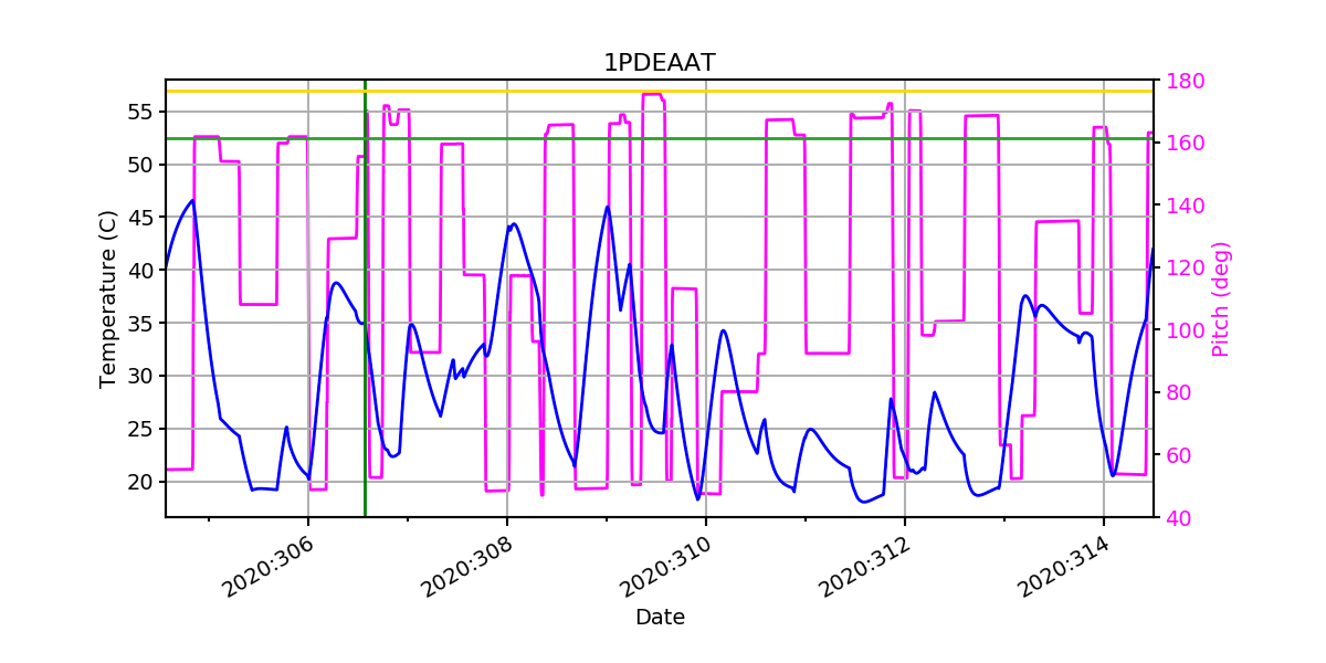 1PDEAAT IMAGE