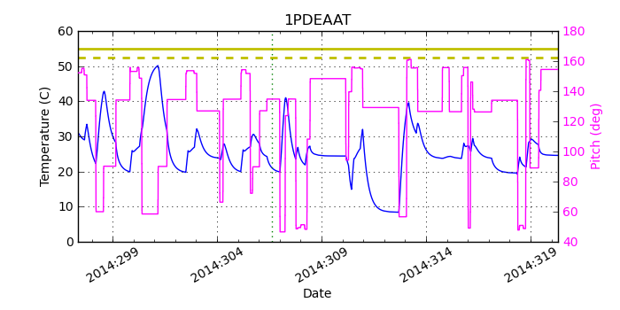 1PDEAAT IMAGE