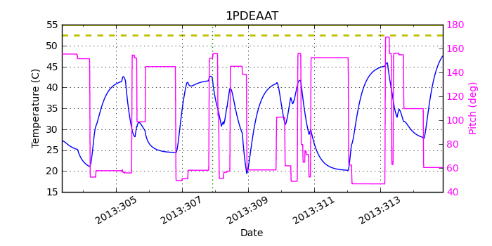 1PDEAAT IMAGE