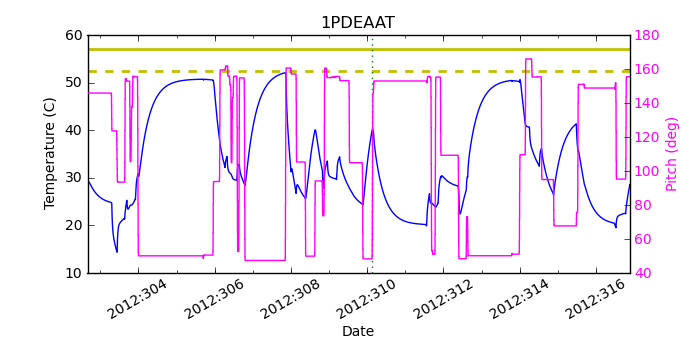 1PDEAAT IMAGE