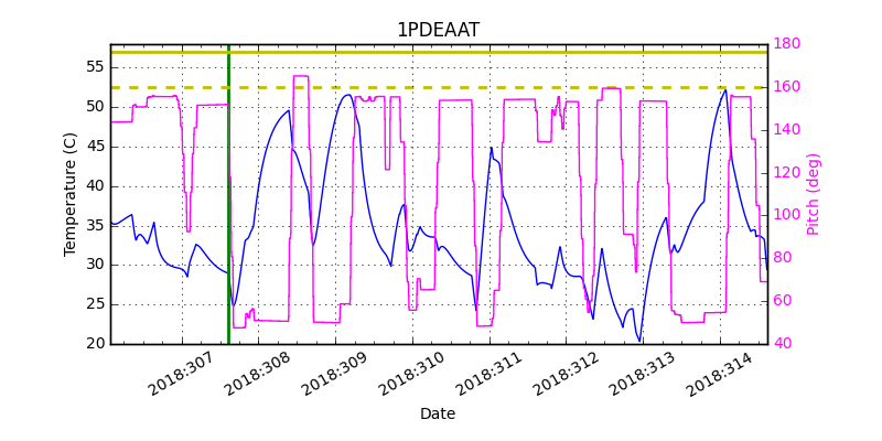 1PDEAAT IMAGE