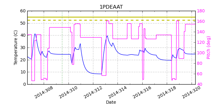 1PDEAAT IMAGE