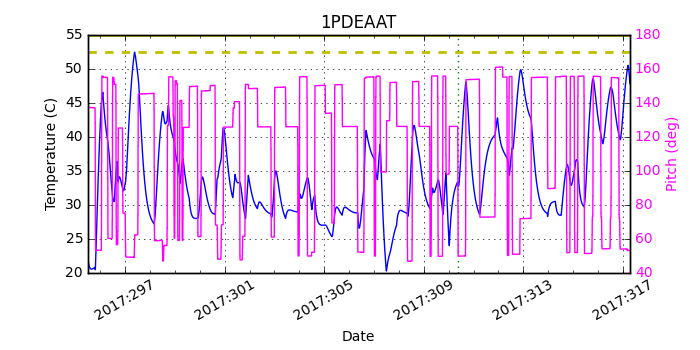 1PDEAAT IMAGE