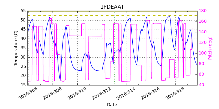 1PDEAAT IMAGE