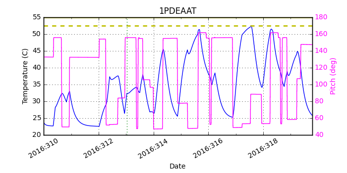 1PDEAAT IMAGE