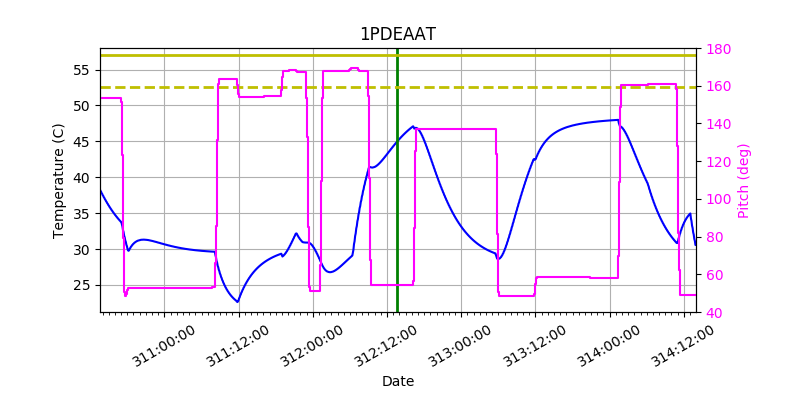 1PDEAAT IMAGE