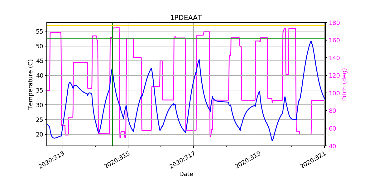 1PDEAAT IMAGE