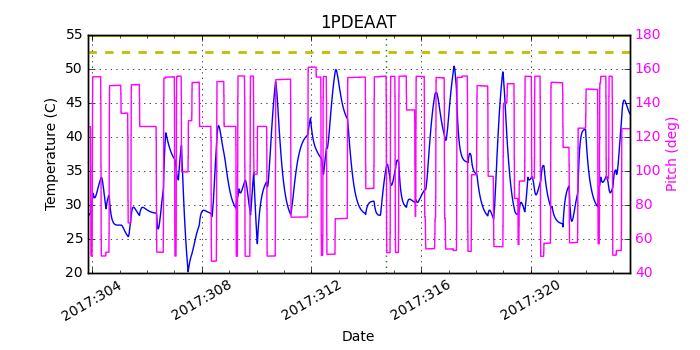 1PDEAAT IMAGE