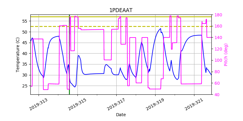 1PDEAAT IMAGE