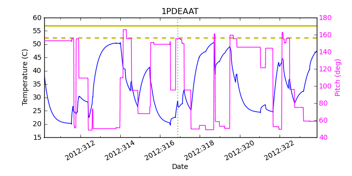 1PDEAAT IMAGE