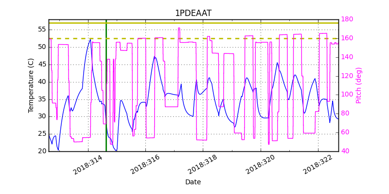 1PDEAAT IMAGE