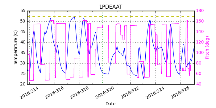 1PDEAAT IMAGE