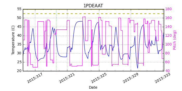 1PDEAAT IMAGE