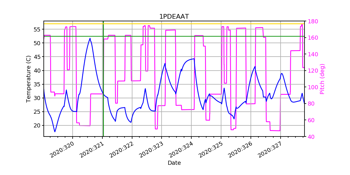 1PDEAAT IMAGE