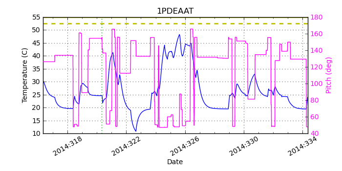 1PDEAAT IMAGE