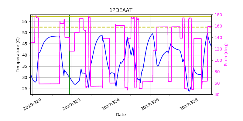 1PDEAAT IMAGE