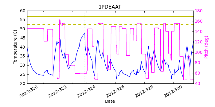 1PDEAAT IMAGE