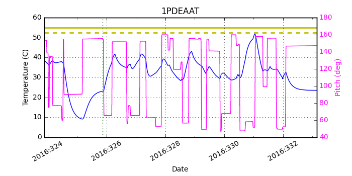 1PDEAAT IMAGE