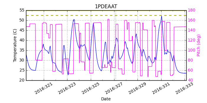 1PDEAAT IMAGE