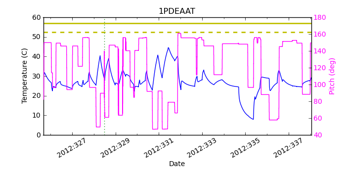 1PDEAAT IMAGE