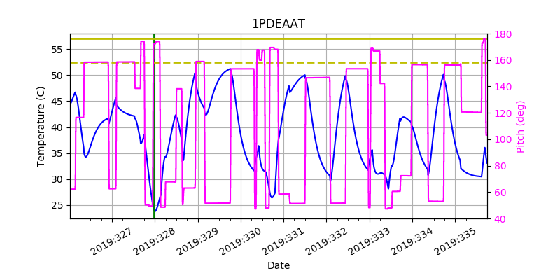 1PDEAAT IMAGE