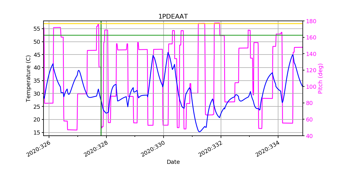 1PDEAAT IMAGE