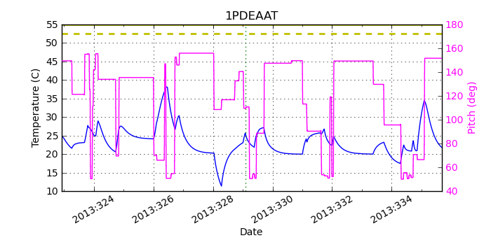 1PDEAAT IMAGE