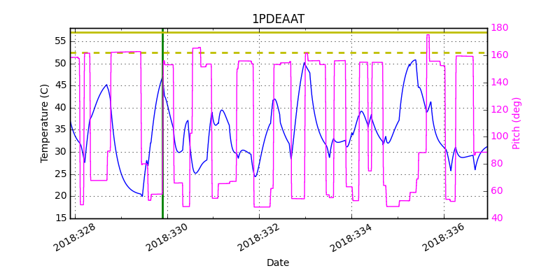 1PDEAAT IMAGE