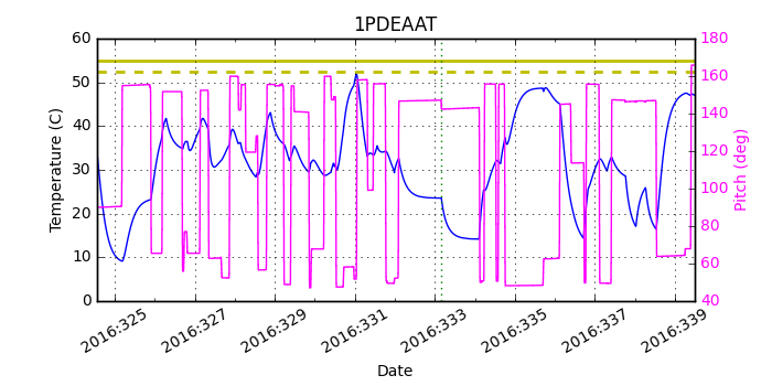 1PDEAAT IMAGE