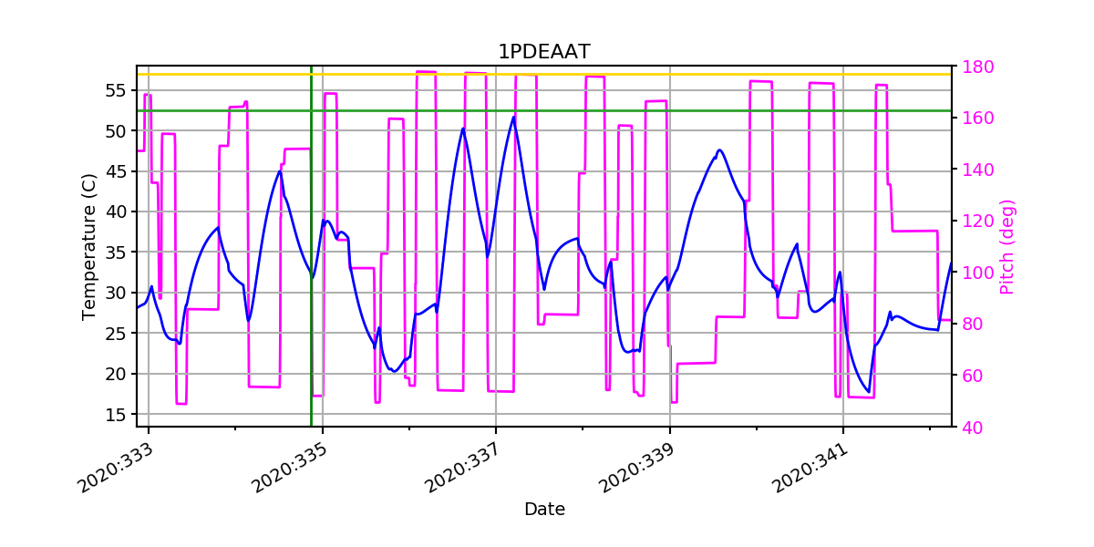 1PDEAAT IMAGE