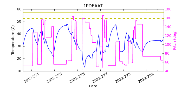 1PDEAAT IMAGE