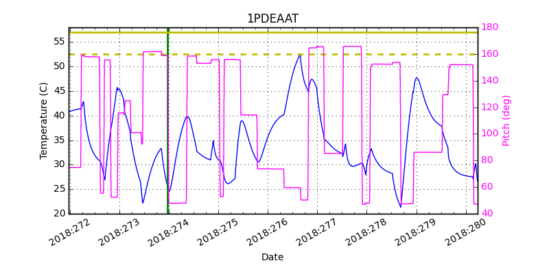 1PDEAAT IMAGE