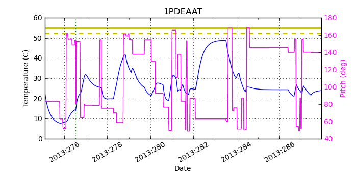 1PDEAAT IMAGE