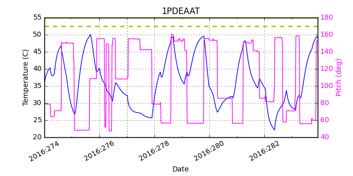 1PDEAAT IMAGE