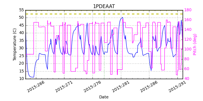 1PDEAAT IMAGE