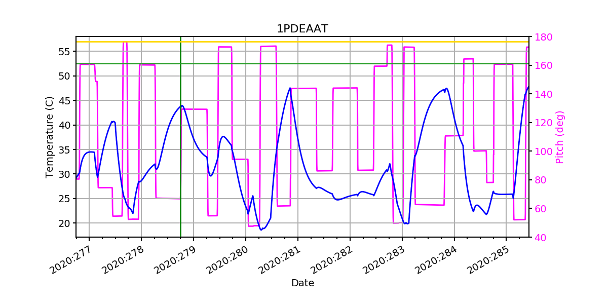 1PDEAAT IMAGE