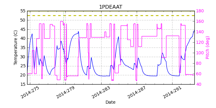 1PDEAAT IMAGE