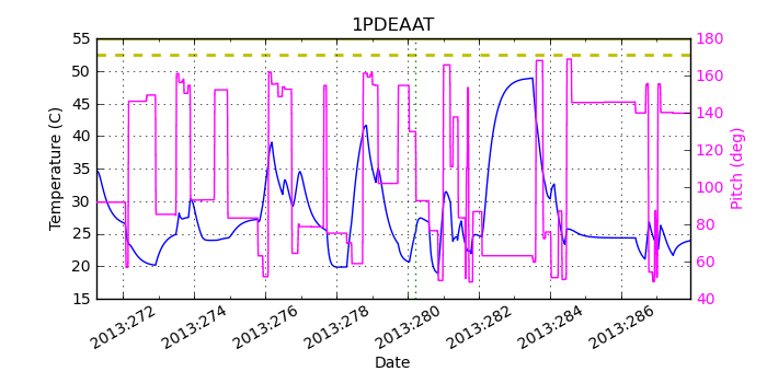 1PDEAAT IMAGE