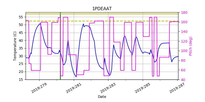 1PDEAAT IMAGE